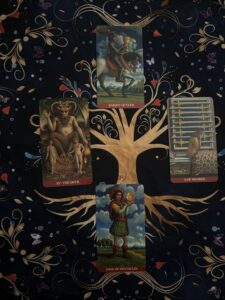 The Devil Tarot Card Meaning and Interpretation - Tarot Institute